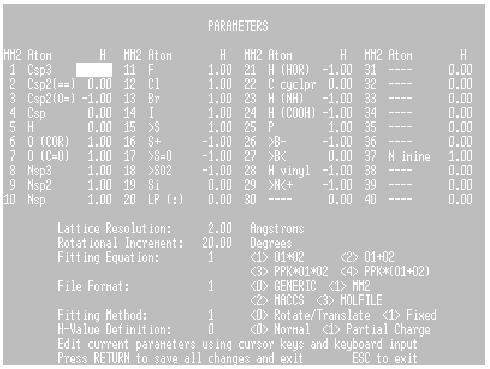 Edit Parameters